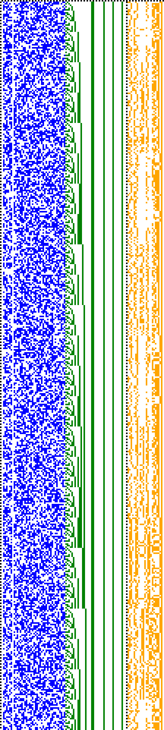 Bild: Logdateigrafik