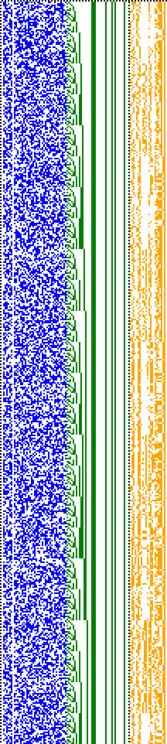 Bild: Logdateigrafik