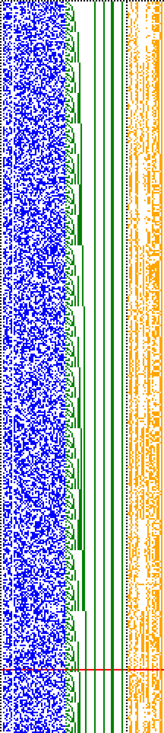 Bild: Logdateigrafik