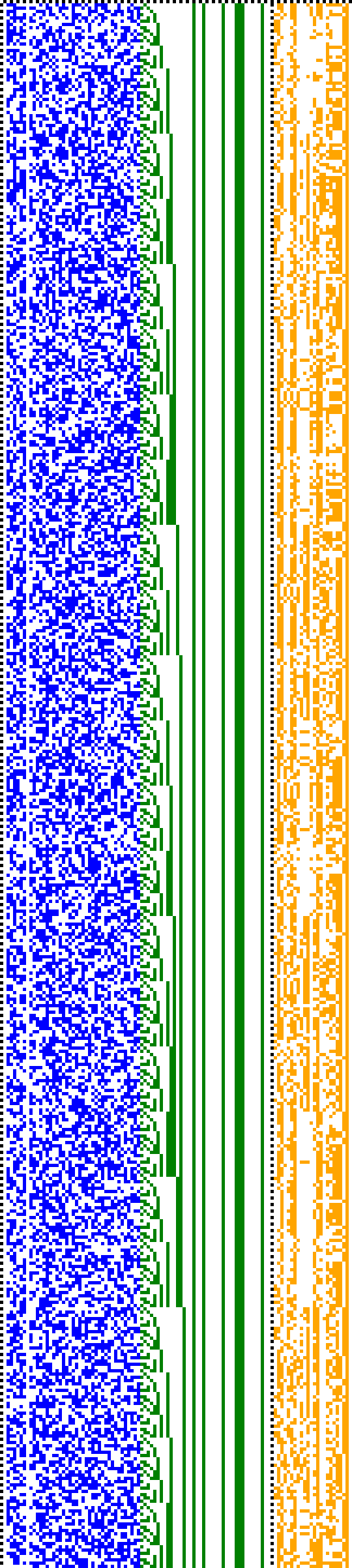 Bild: Logdateigrafik