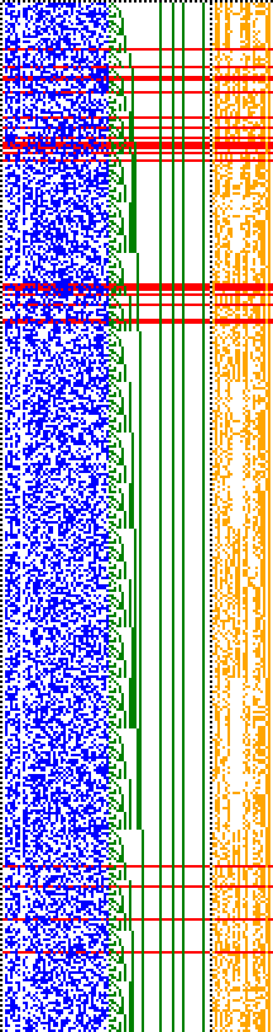 Bild: Logdateigrafik