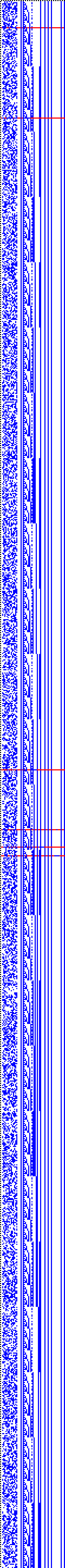 Bild: Logdateigrafik