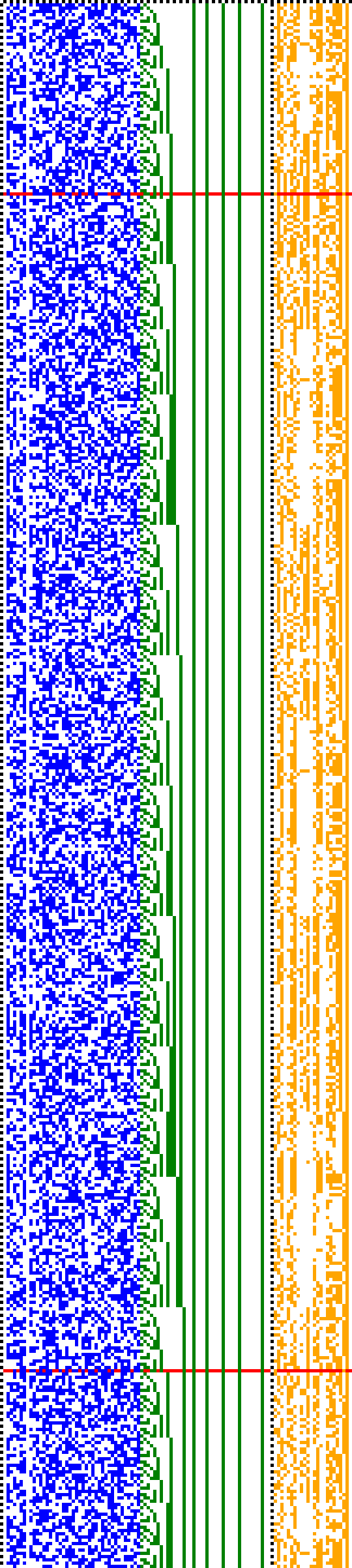 Bild: Logdateigrafik