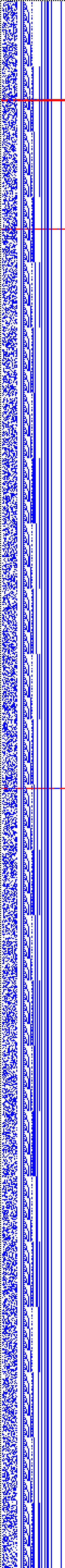 Bild: Logdateigrafik