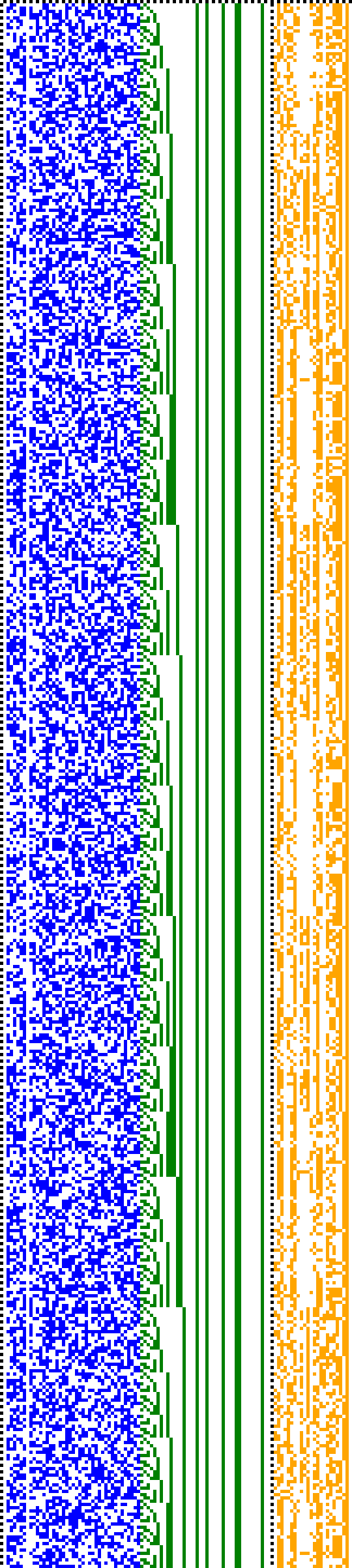 Bild: Logdateigrafik