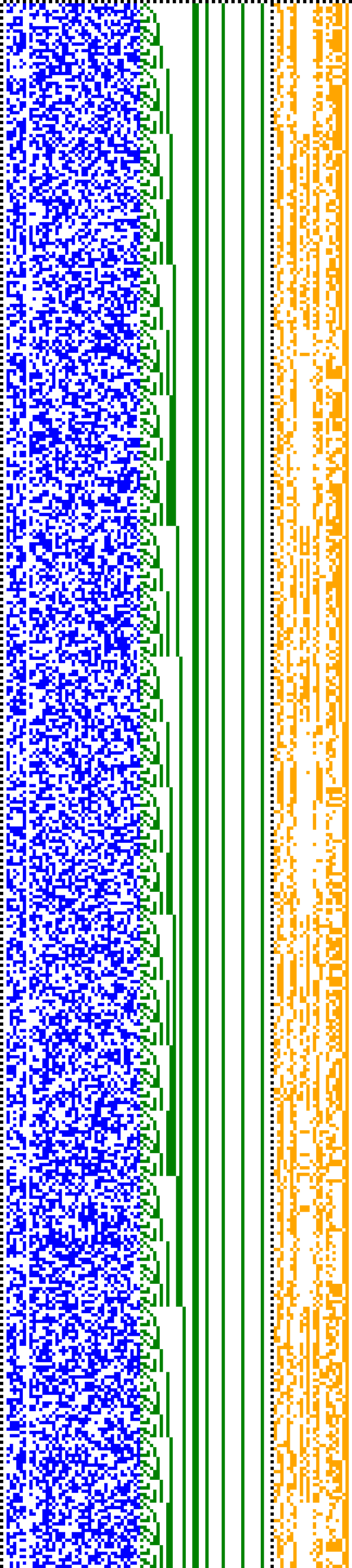 Bild: Logdateigrafik