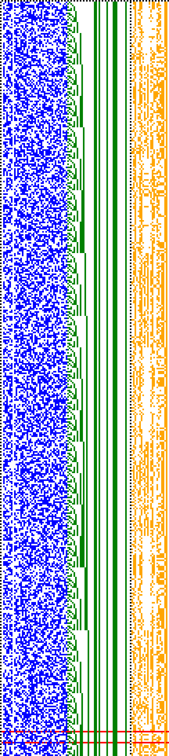 Bild: Logdateigrafik