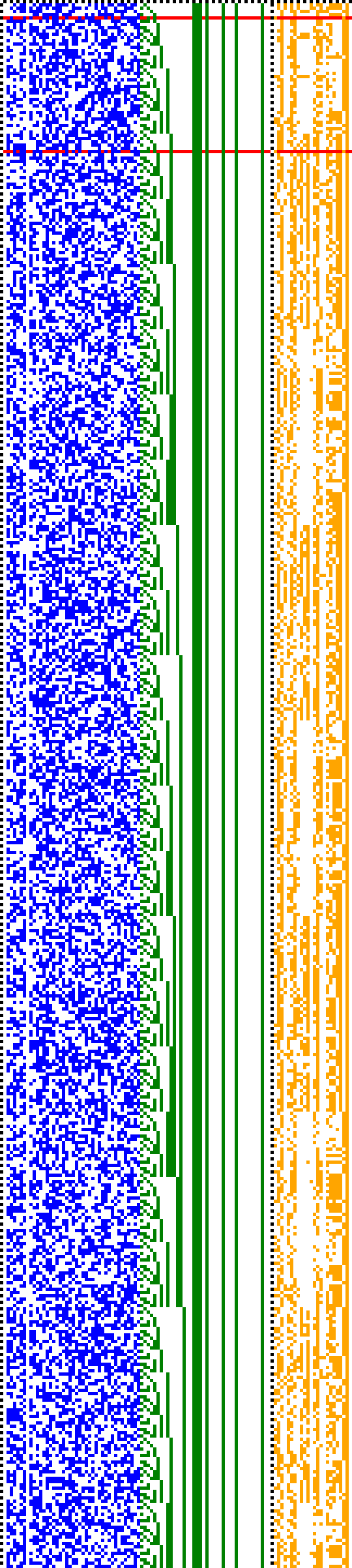 Bild: Logdateigrafik