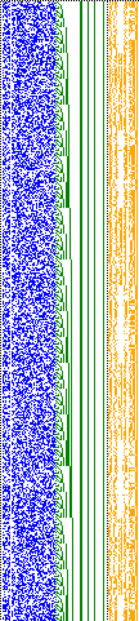 Bild: Logdateigrafik