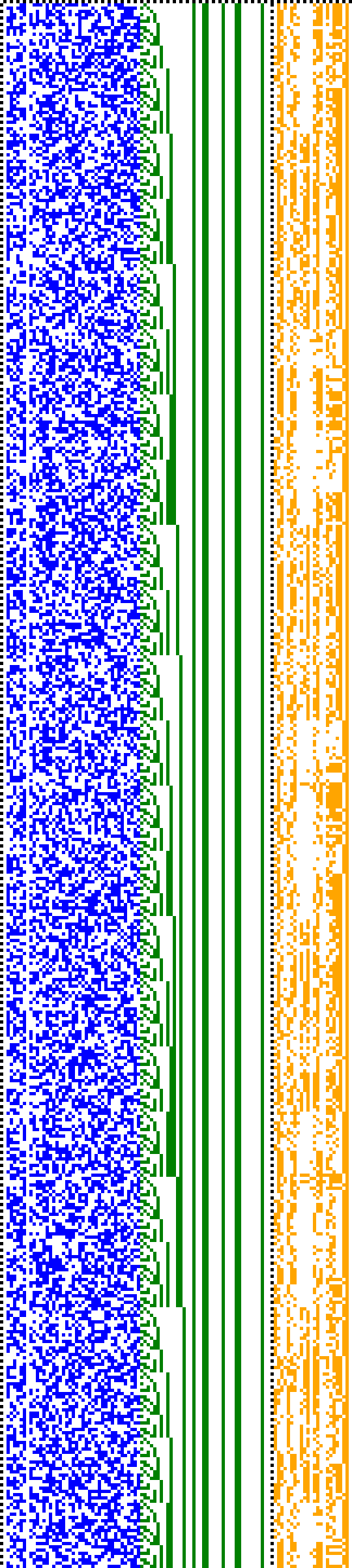 Bild: Logdateigrafik