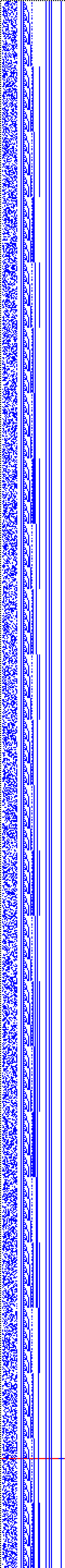 Bild: Logdateigrafik