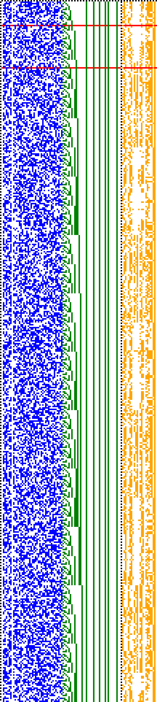 Bild: Logdateigrafik