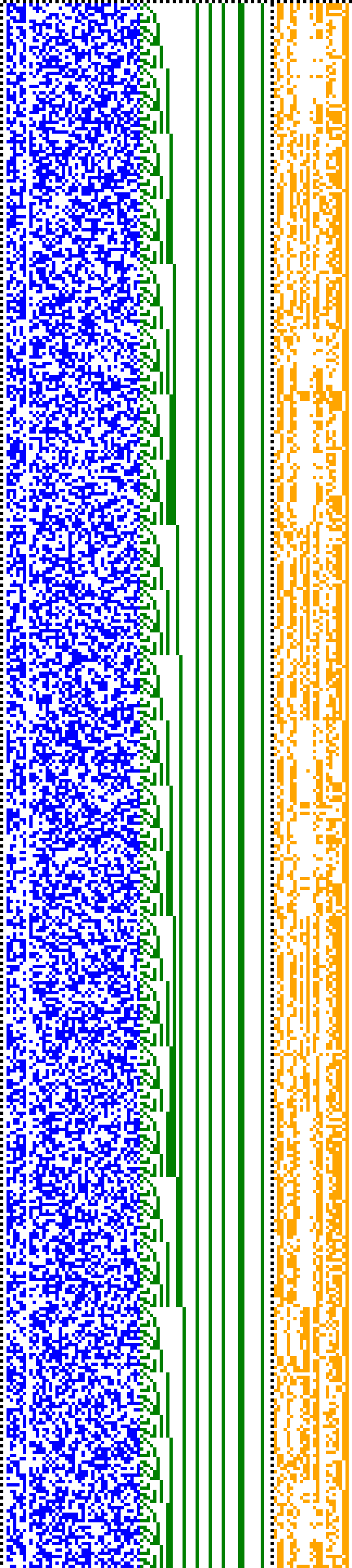 Bild: Logdateigrafik