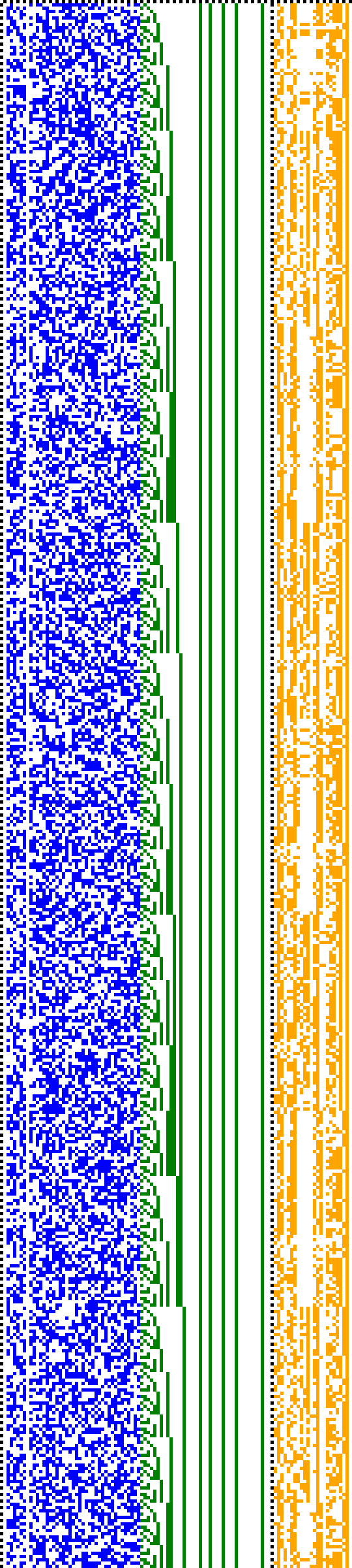 Bild: Logdateigrafik