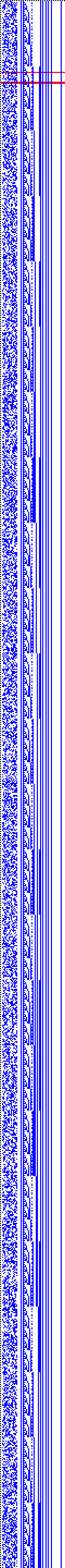 Bild: Logdateigrafik