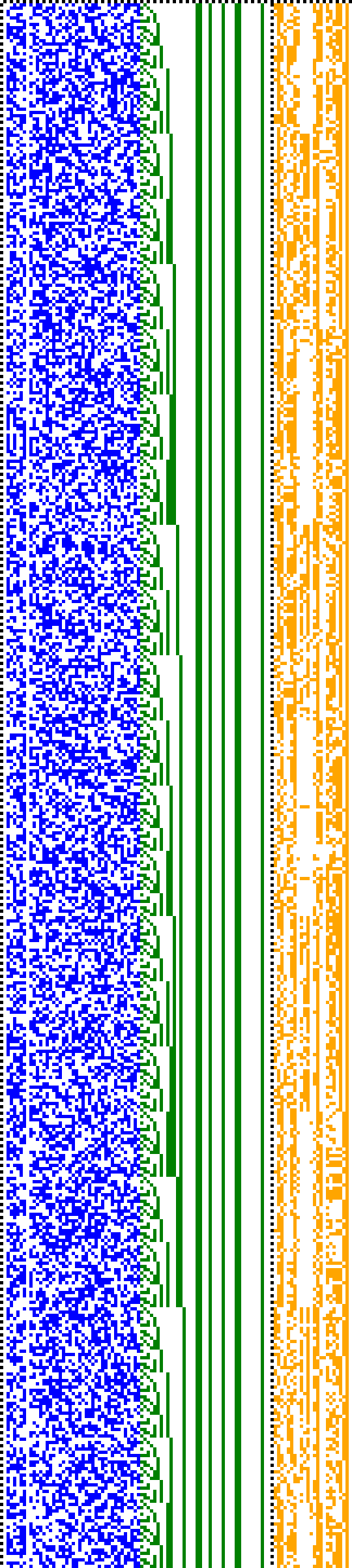 Bild: Logdateigrafik