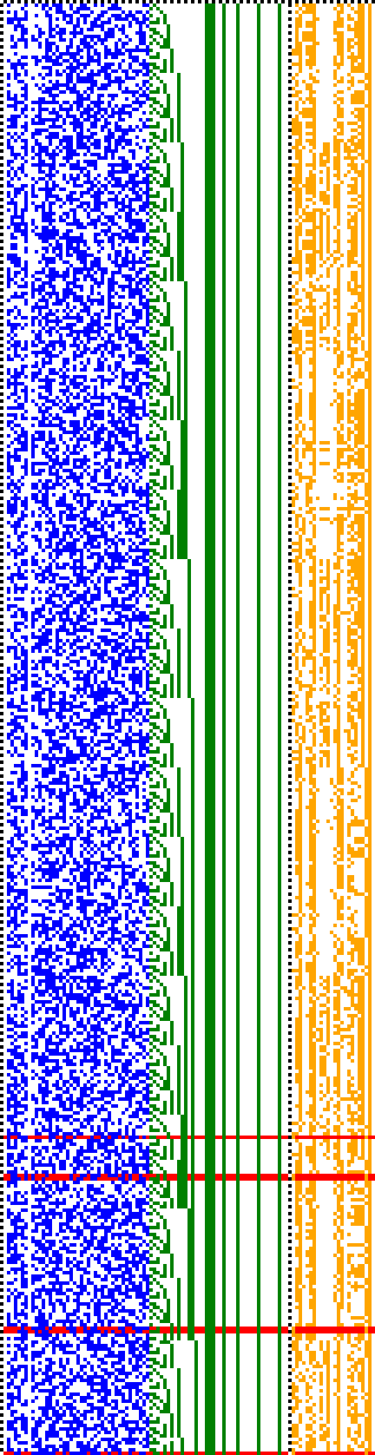 Bild: Logdateigrafik