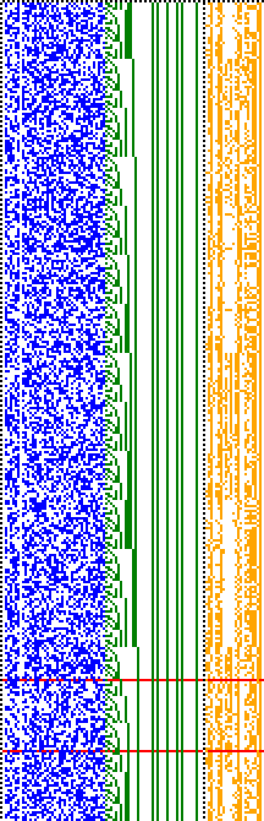 Bild: Logdateigrafik