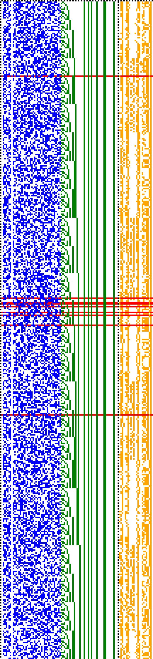 Bild: Logdateigrafik