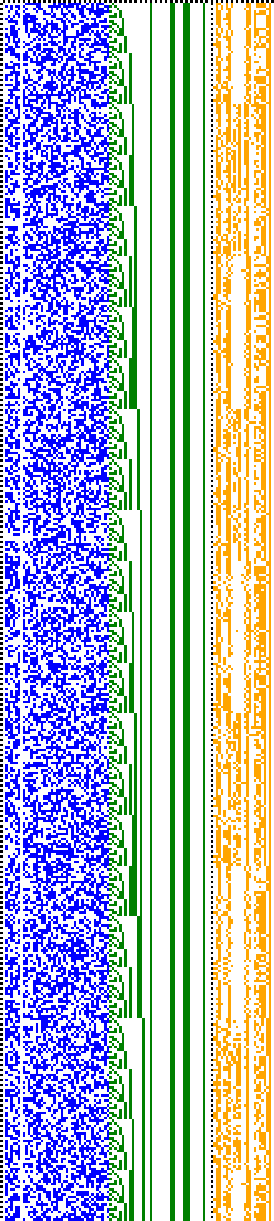 Bild: Logdateigrafik