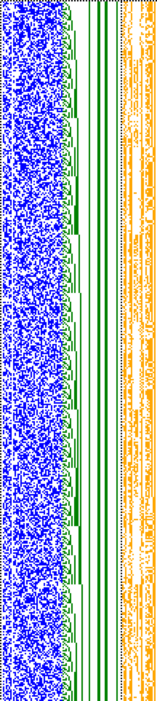 Bild: Logdateigrafik