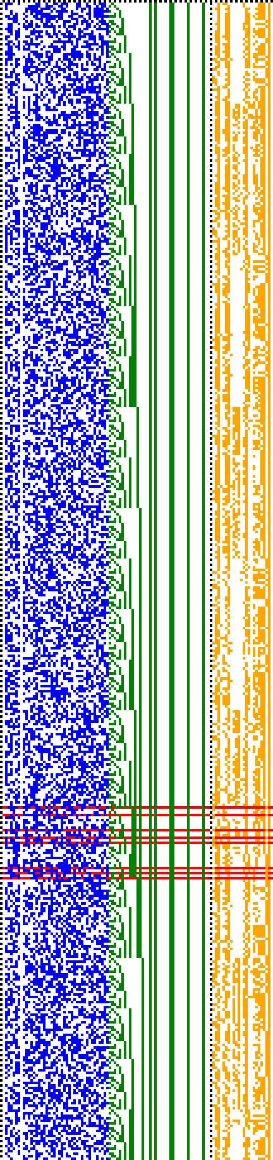 Bild: Logdateigrafik