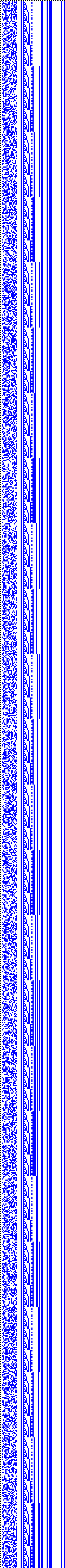 Bild: Logdateigrafik