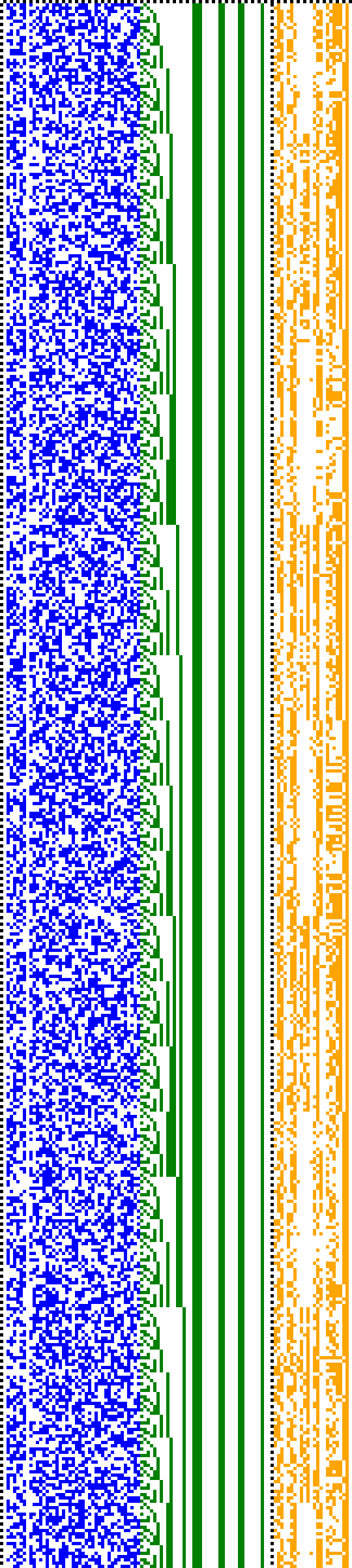 Bild: Logdateigrafik