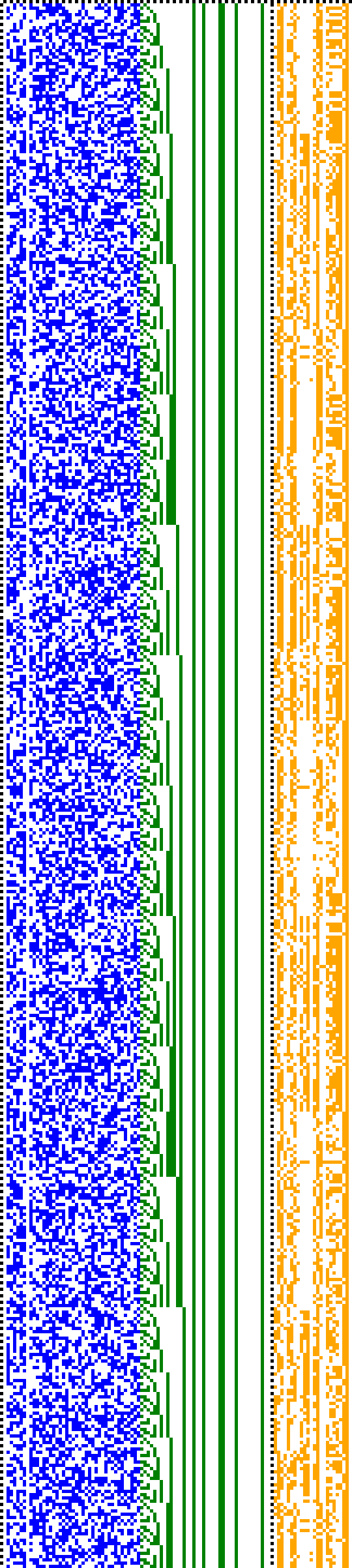 Bild: Logdateigrafik