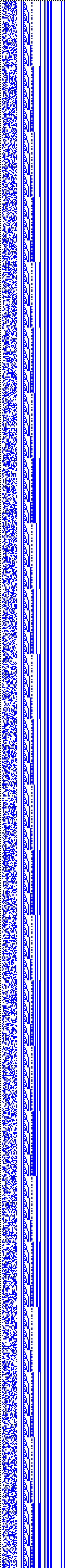 Bild: Logdateigrafik