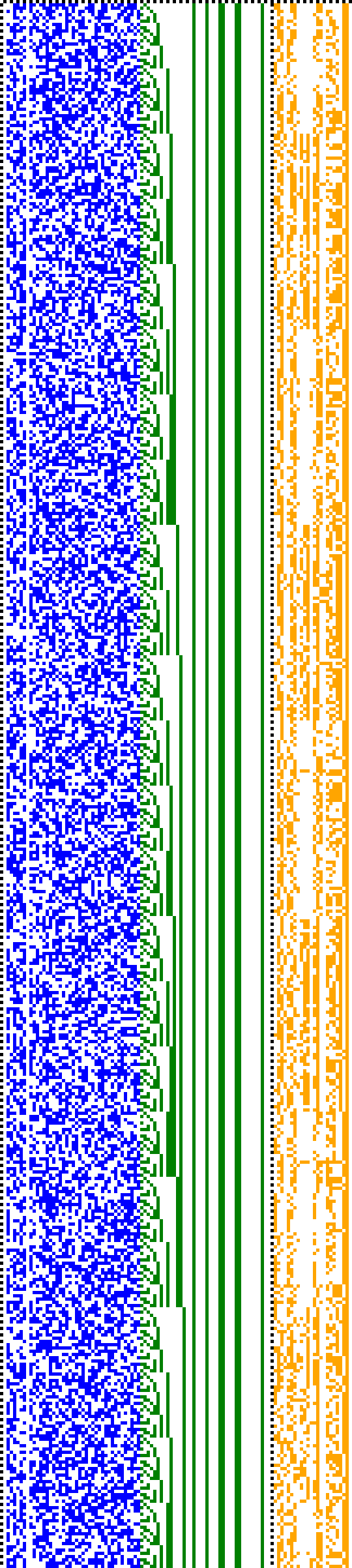 Bild: Logdateigrafik