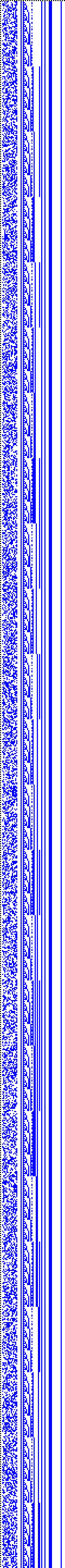 Bild: Logdateigrafik