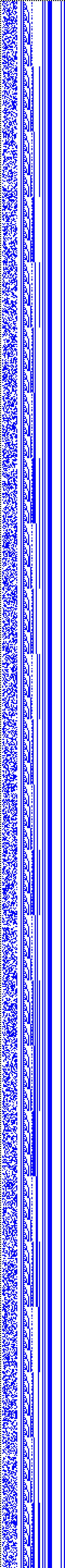 Bild: Logdateigrafik