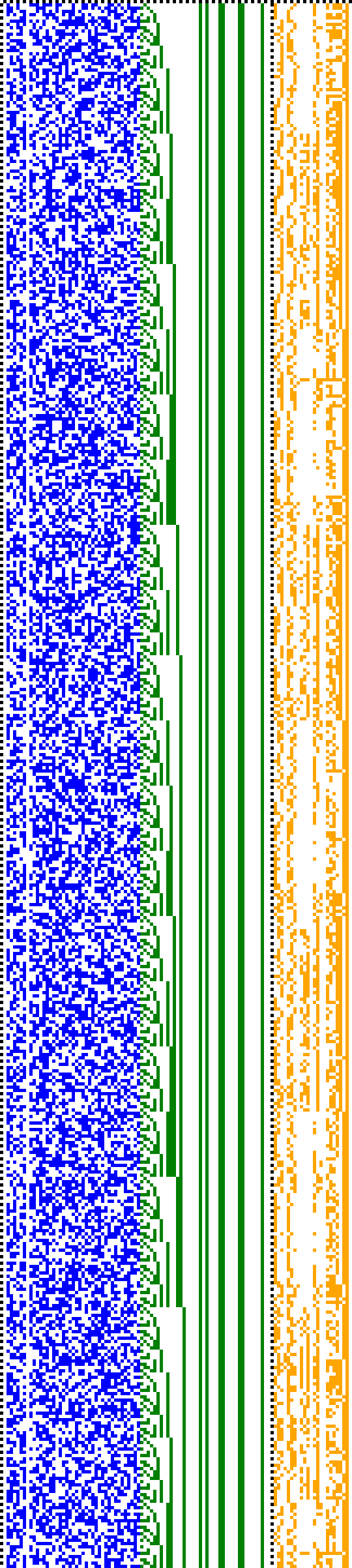 Bild: Logdateigrafik