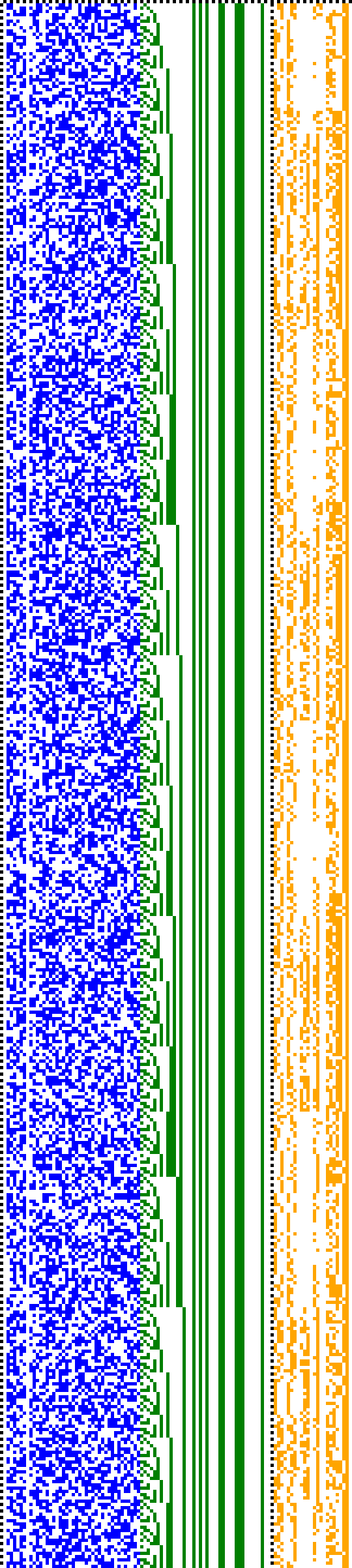 Bild: Logdateigrafik