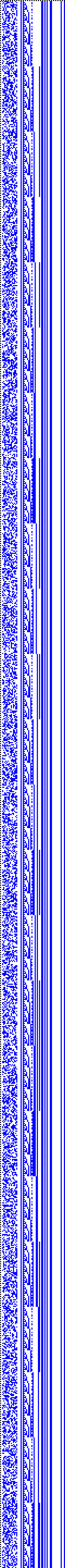 Bild: Logdateigrafik