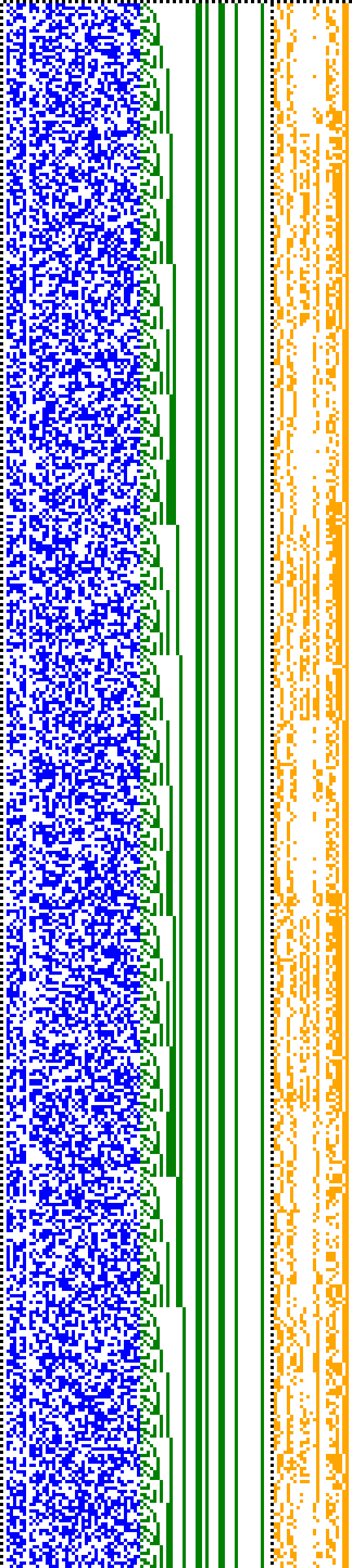 Bild: Logdateigrafik
