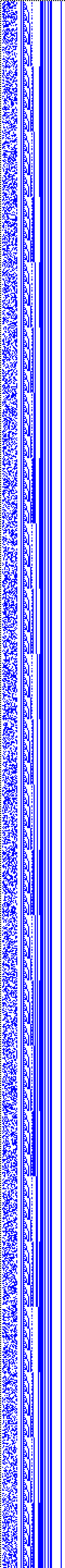Bild: Logdateigrafik
