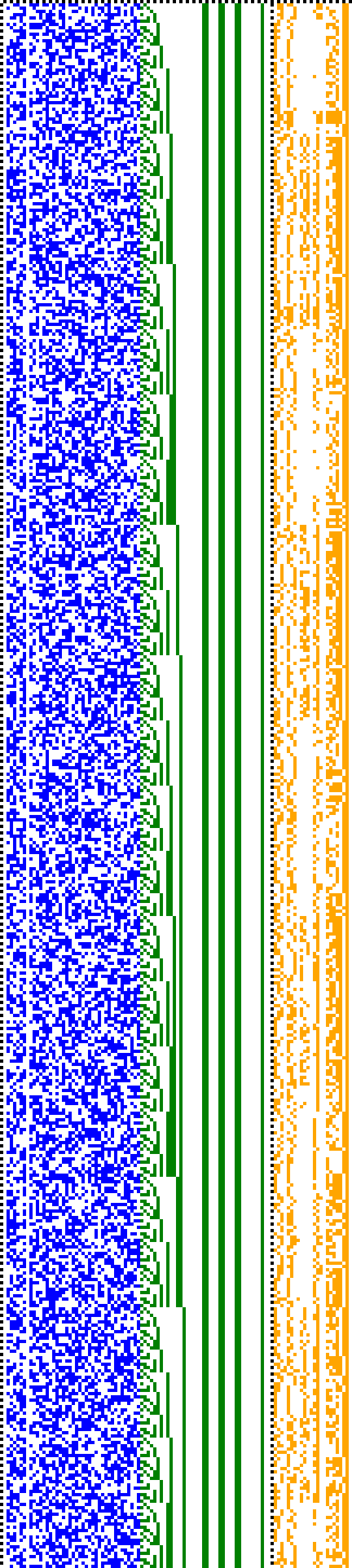 Bild: Logdateigrafik