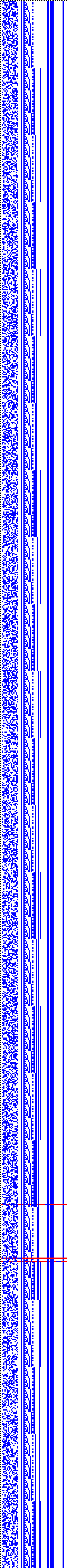 Bild: Logdateigrafik