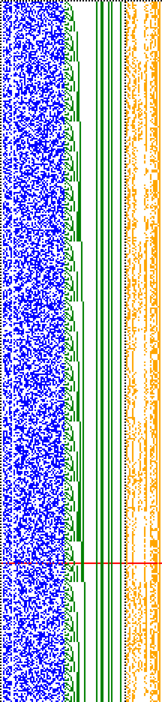 Bild: Logdateigrafik