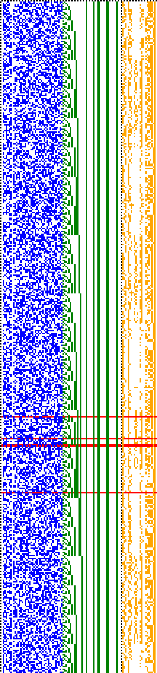 Bild: Logdateigrafik