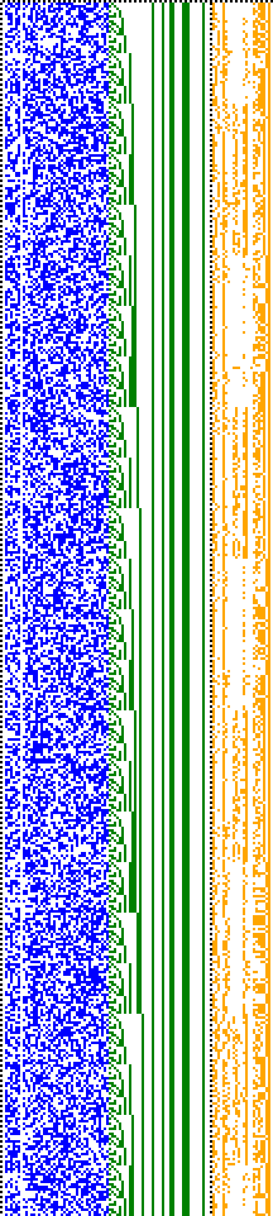 Bild: Logdateigrafik