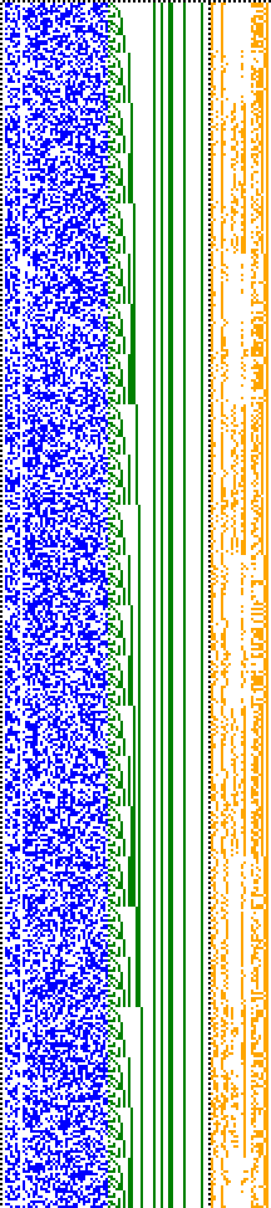 Bild: Logdateigrafik