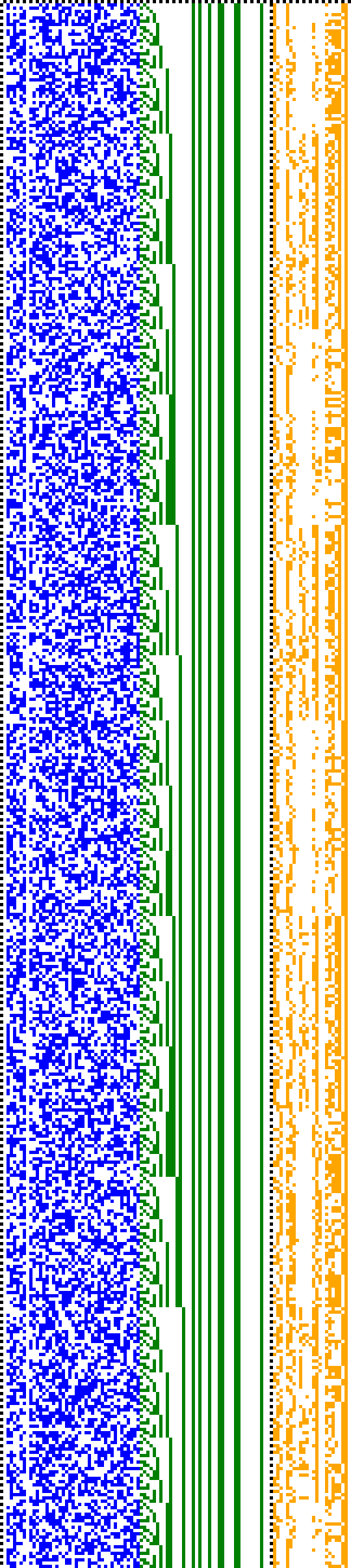 Bild: Logdateigrafik
