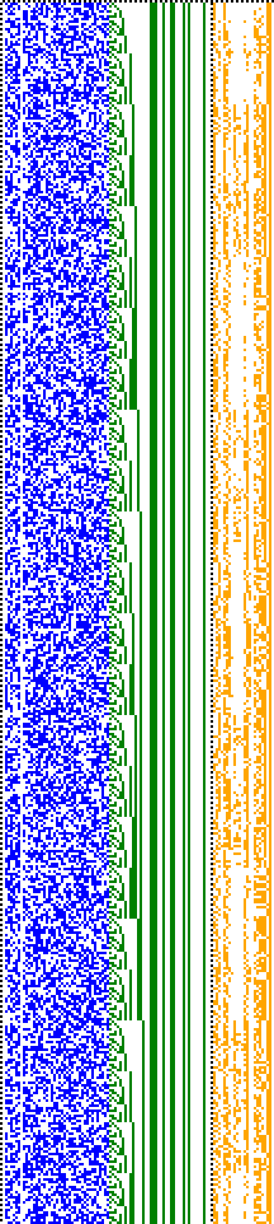 Bild: Logdateigrafik