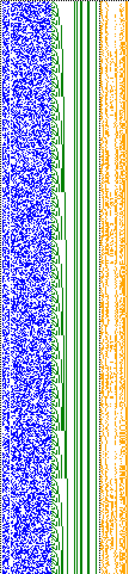 Bild: Logdateigrafik