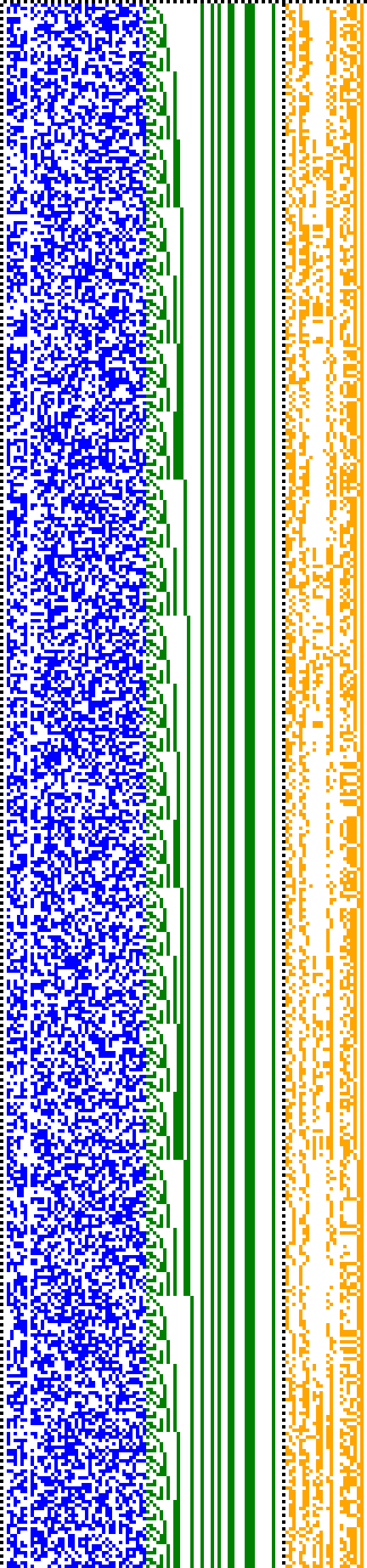 Bild: Logdateigrafik