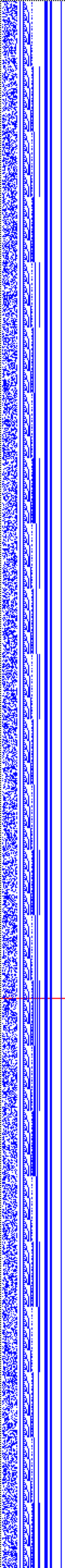 Bild: Logdateigrafik