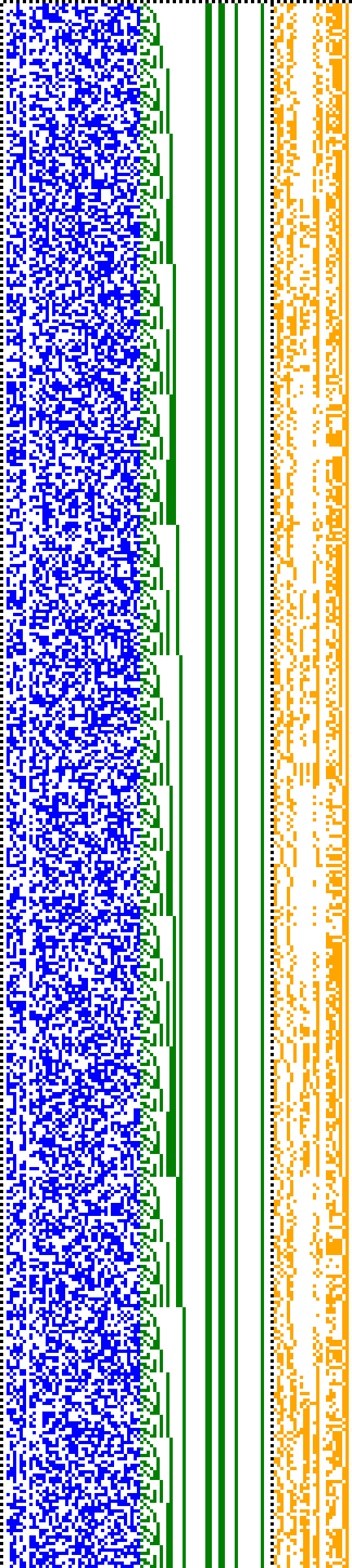 Bild: Logdateigrafik